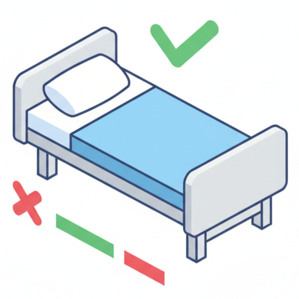 Ketersediaan Tempat Tidur Rumah Sakit